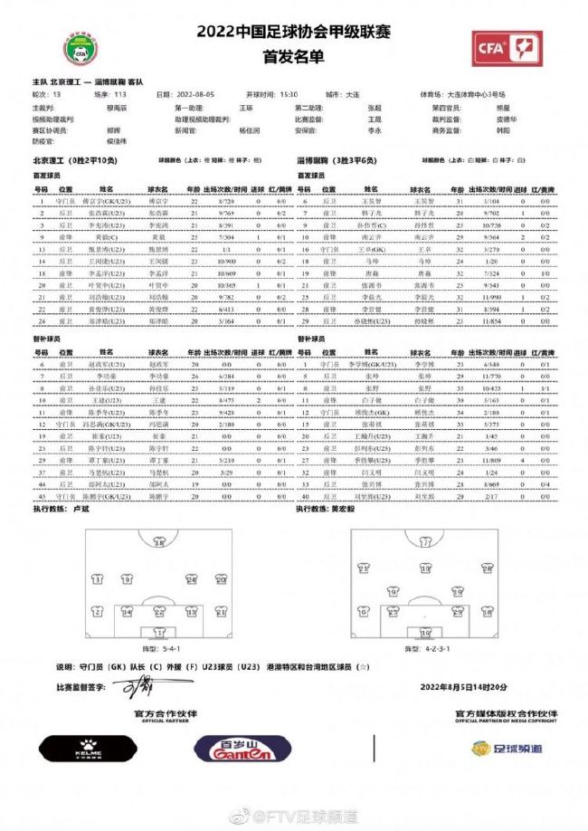 不过，巴萨不仅排除了这一交易的可能性，还明确表示，桑乔不符合球队的计划。